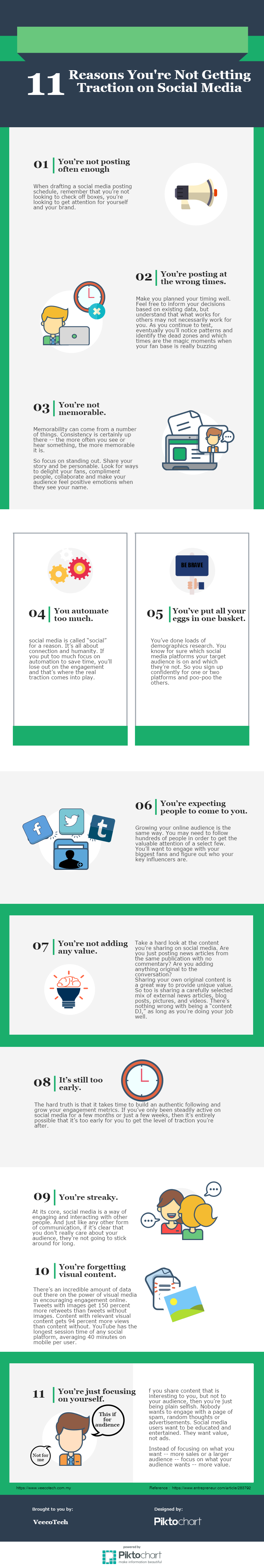 11-reasons-you're-not-getting-traction-in-social-media
