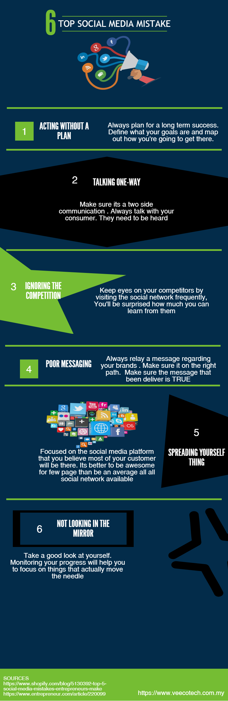 6-top-social-media-mistake