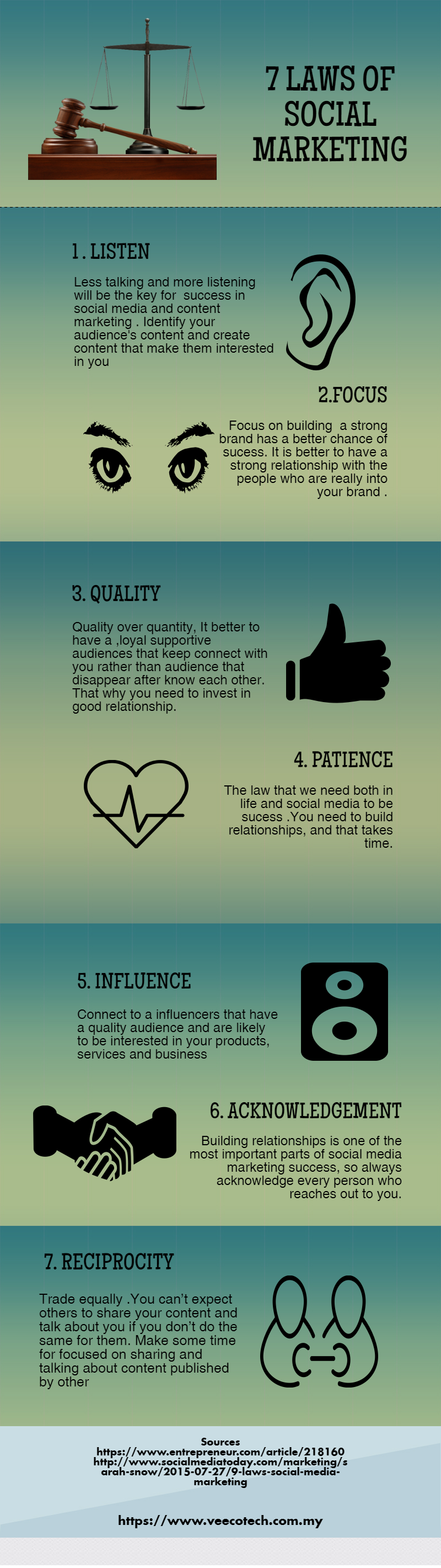 7-laws-of-social-media-marketing