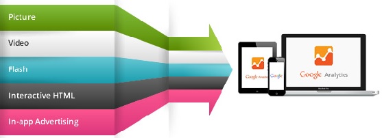 display advertising display advertising