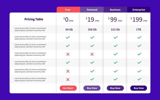 ui-user-interface-price-list-free-vector comparison chart example