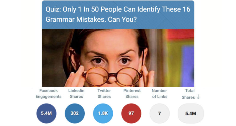 quiz_viral_content