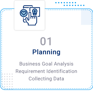 software development process with text 1