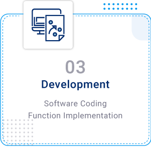 software development process with text3 1
