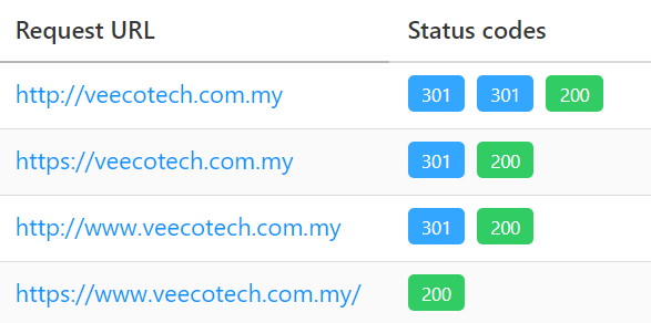 example of 301 redirect status in httpstatus.io