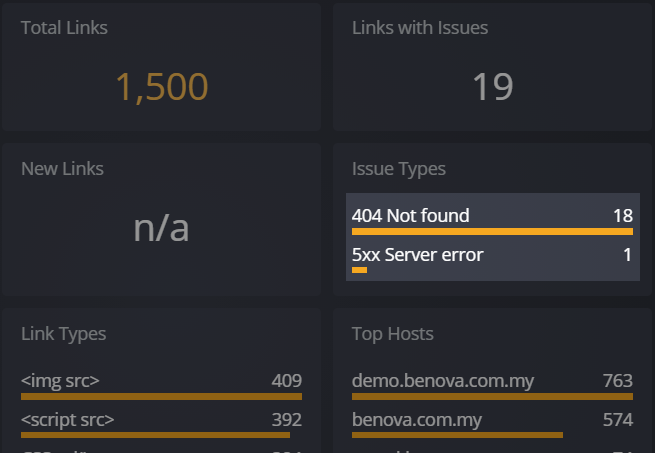 analysis of broken links using dr link check