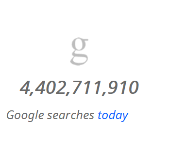 google searches today over 4 billion