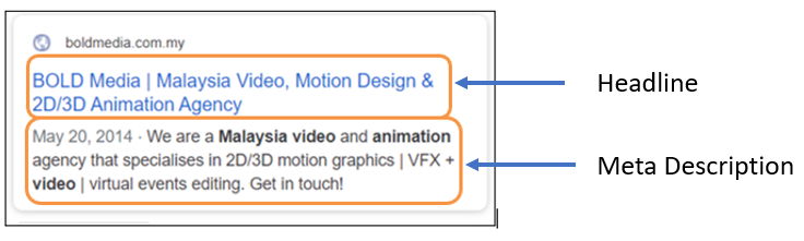 example of headline and meta description