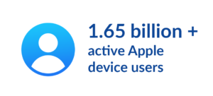 1.65 billion + active Apple Device Users