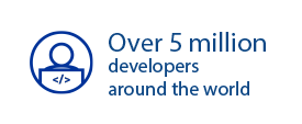 Over 5 million developers around the world