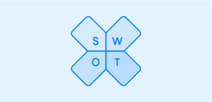 SEO SWOT analysis