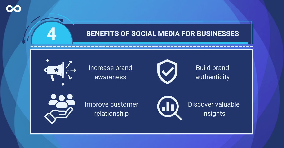 Benefits of social media for businesses