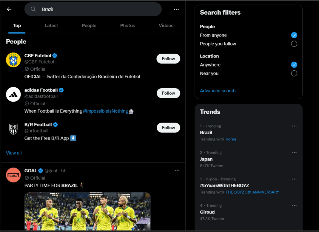 FIFA's trend on Twitter