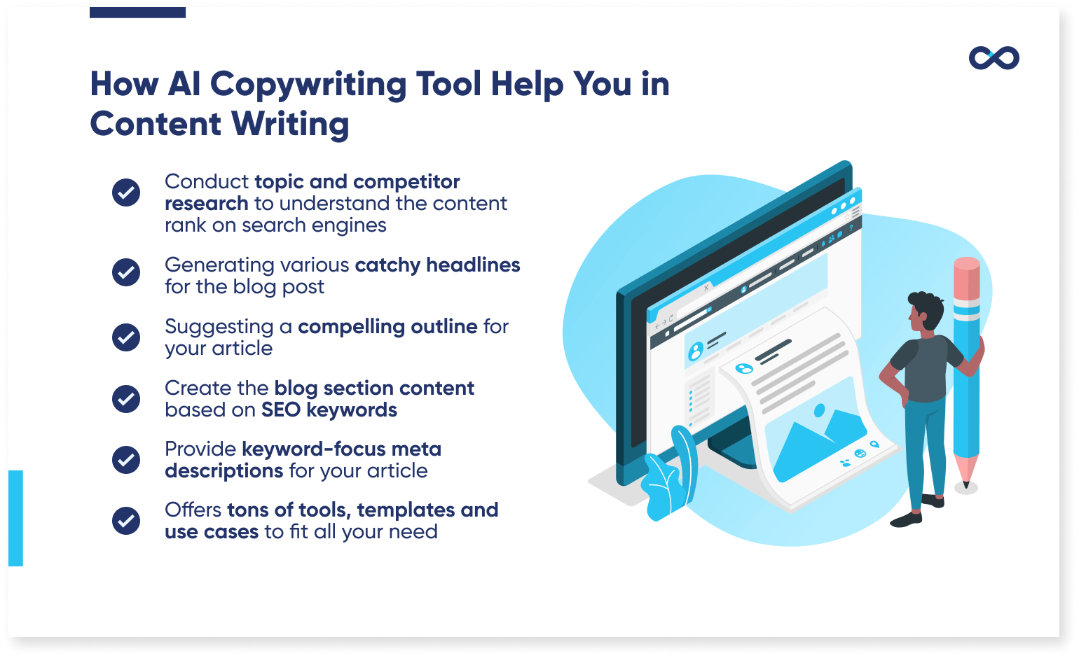 infographic on how AI copywriting tool help in content writing