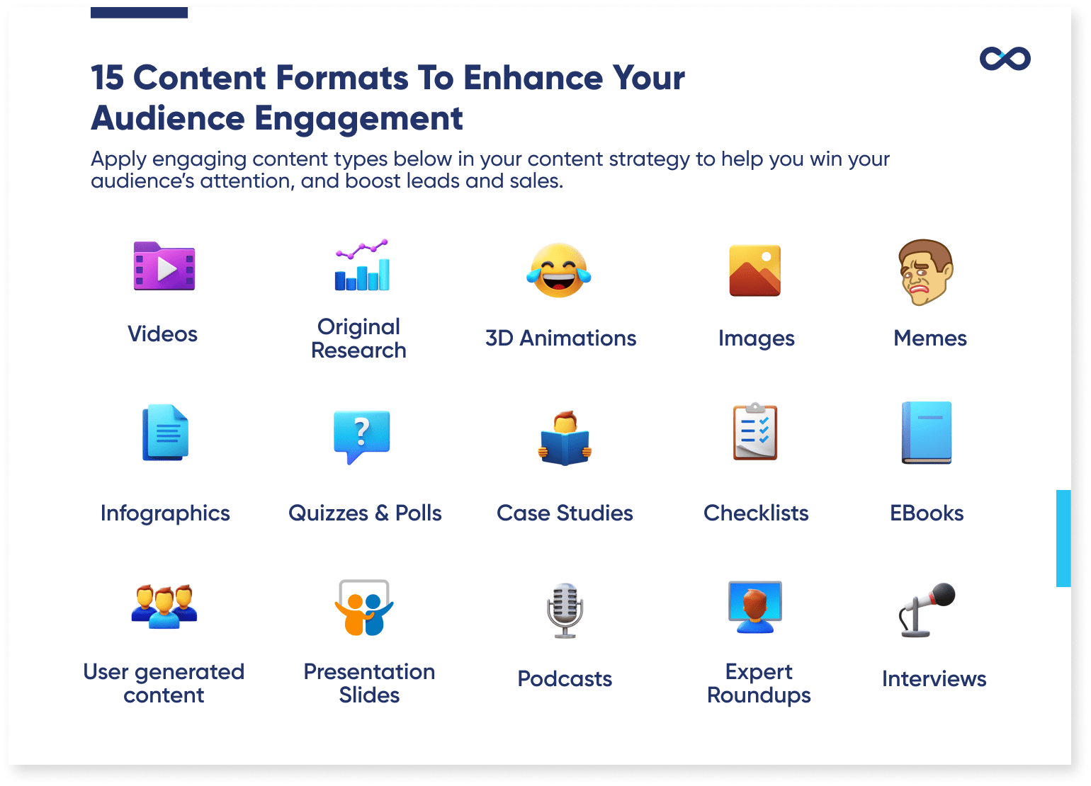 types of content formats