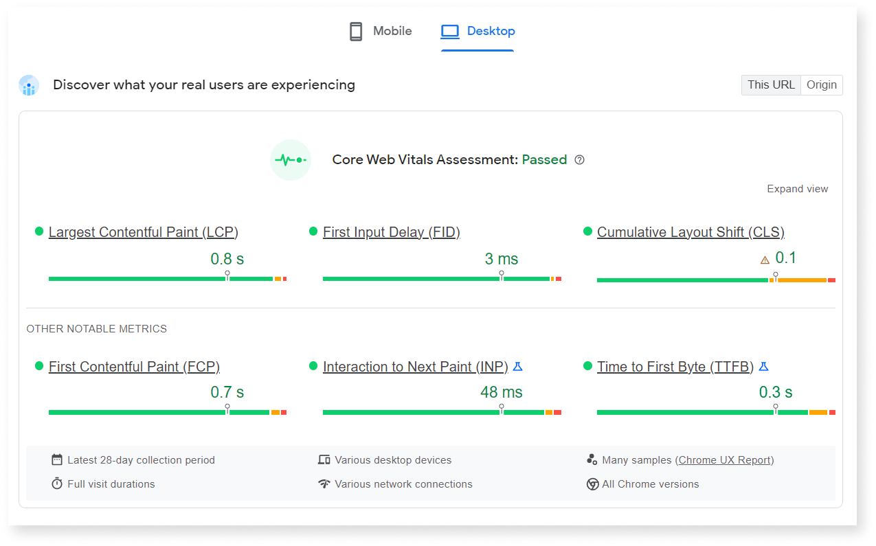 screenshot of core web vitals overview