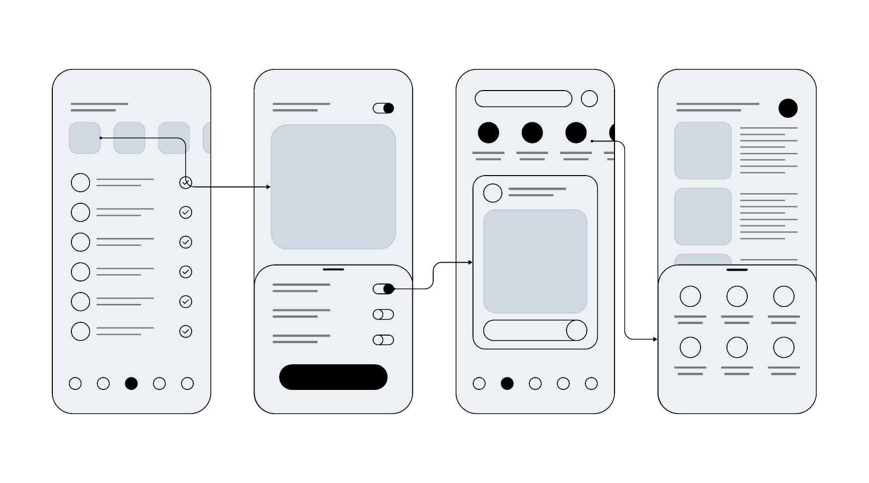 mobile app development wireframe