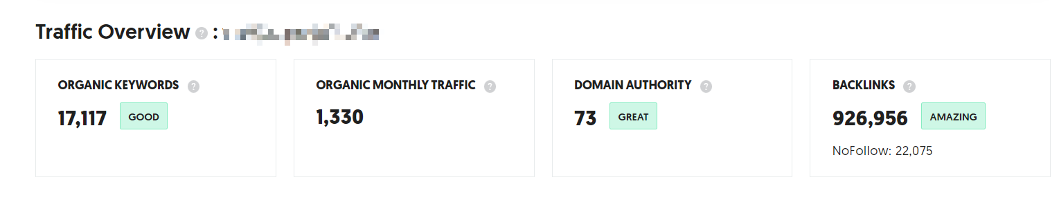 Domain authority result