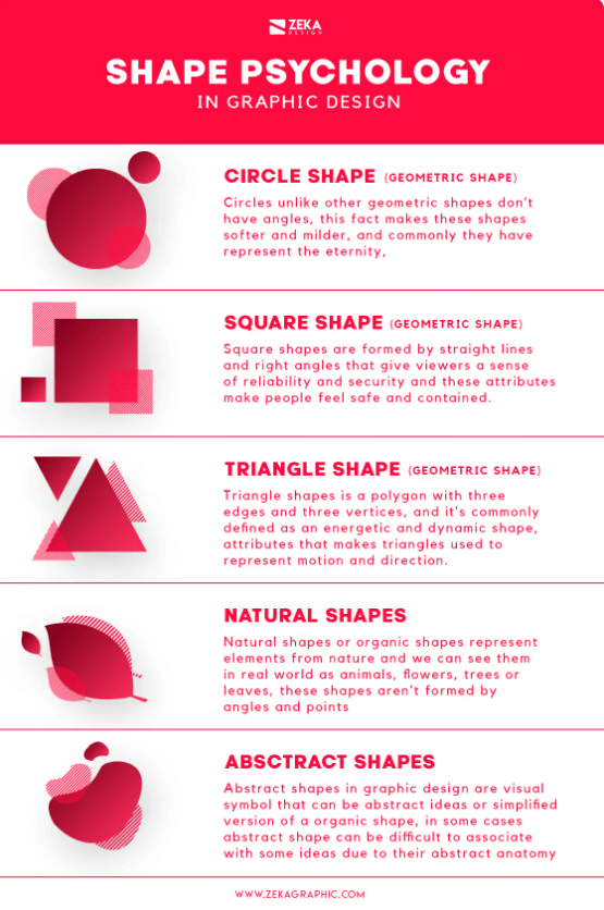 shape psychology infographics