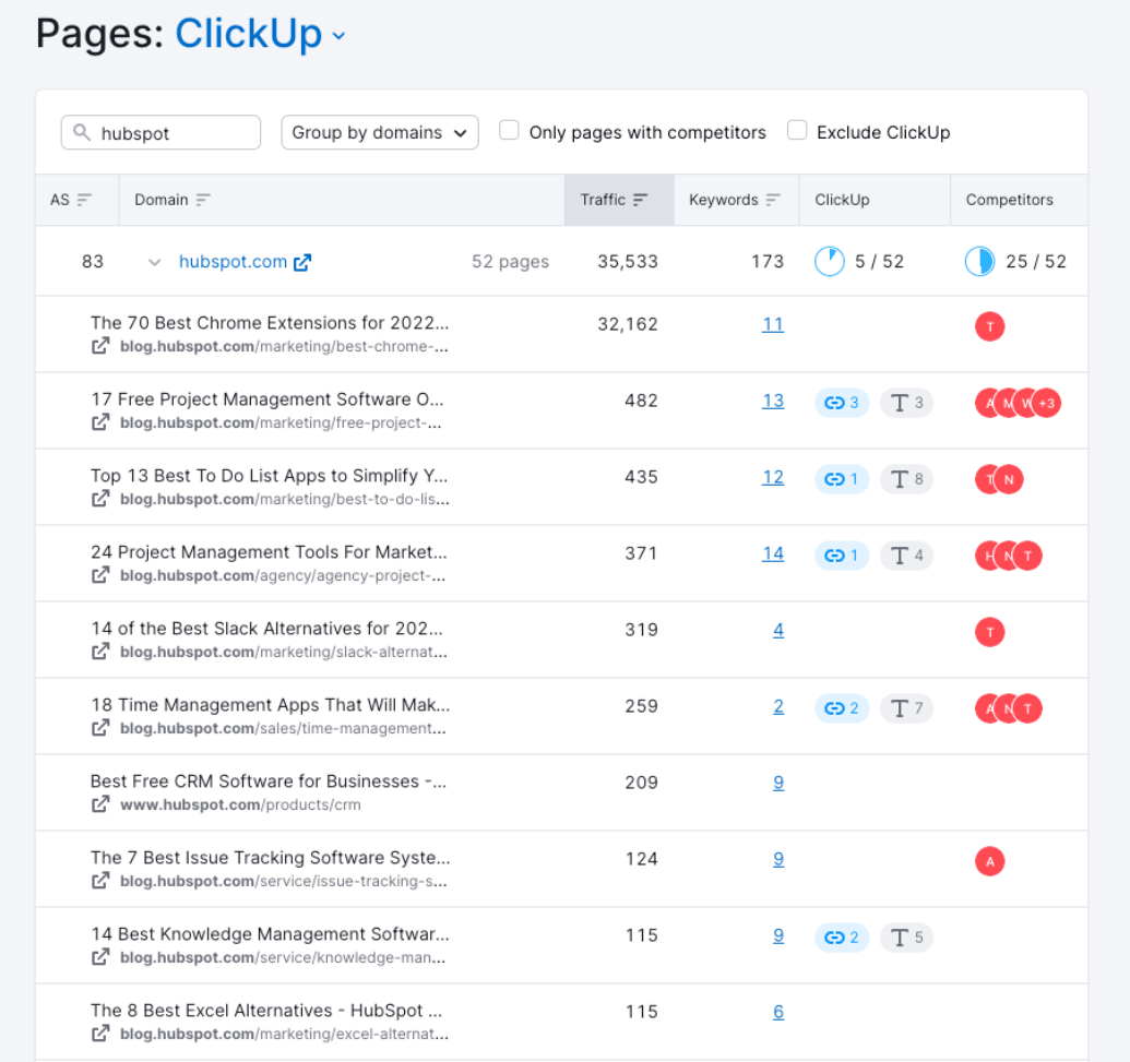 clickup and hubspot potential partnership opportunity