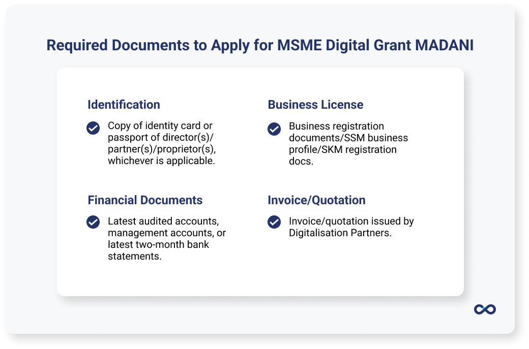 MSME Digital Grant MADANI Document Required
