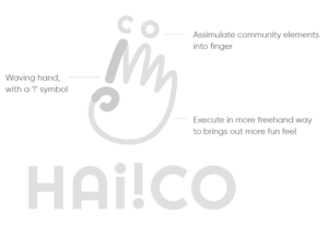 haico