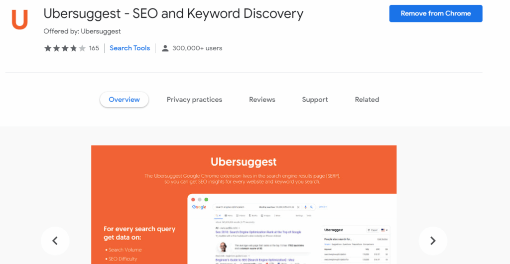 A screenshot of Ubersuggest Chrome Extension