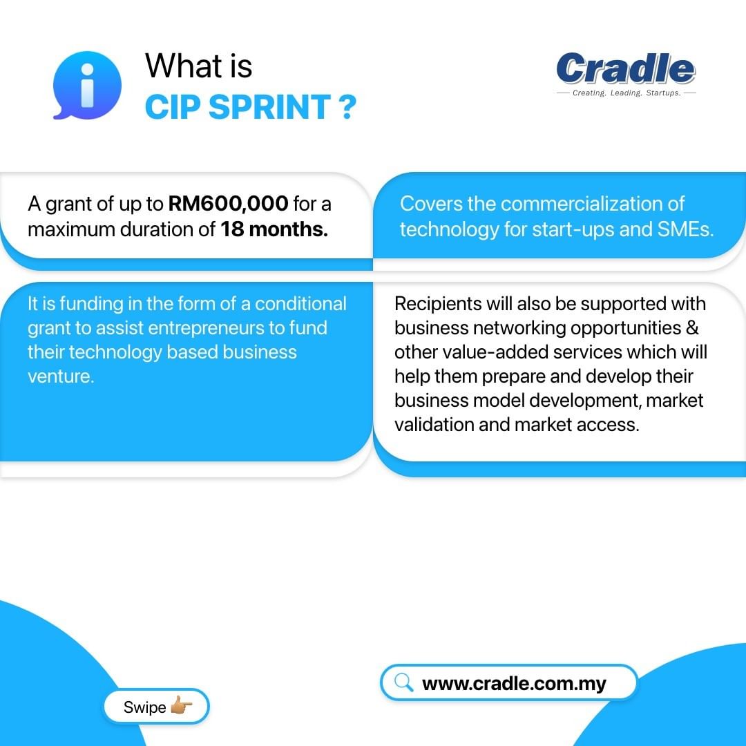 what is CIP Sprint grant