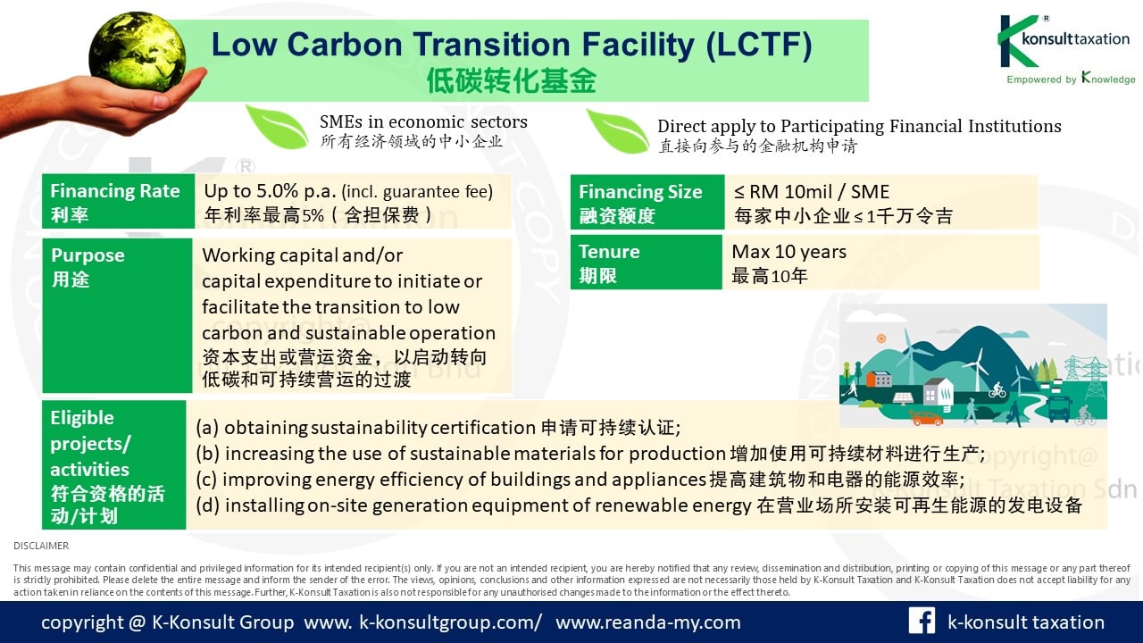 Low Carbon Transition Facility details