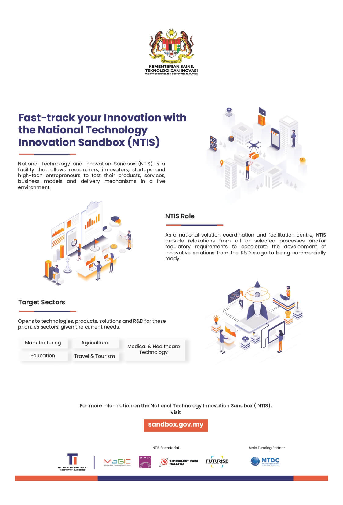 NTIS grant infographic