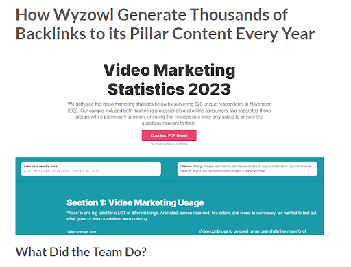 A screenshot of How Wyzwold generate thousands of backlinks to its pillar content every year