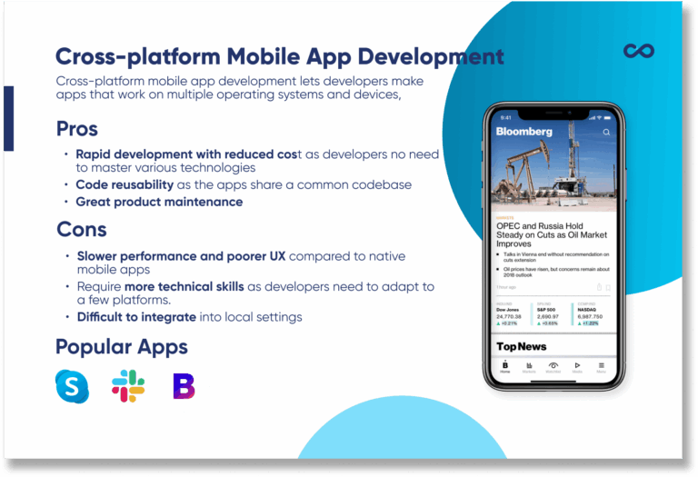 Mobile App Development: The Ultimate Guide (2025)