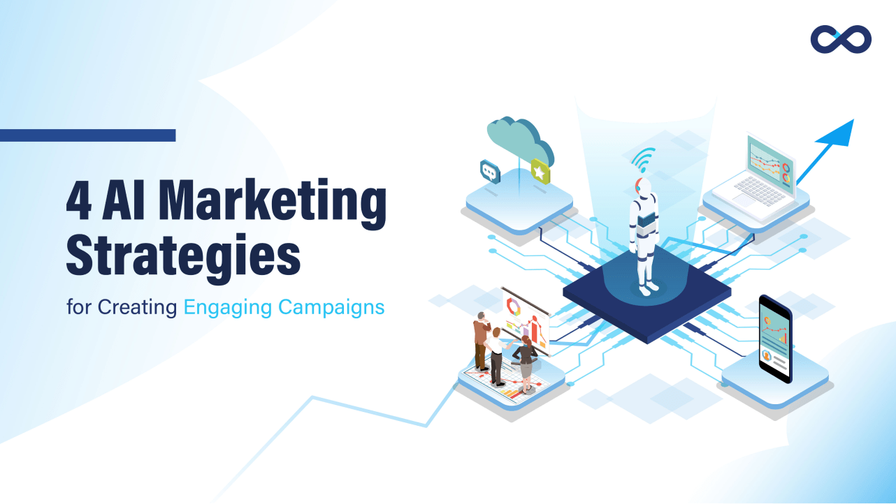 AI Marketing Strategies featured image