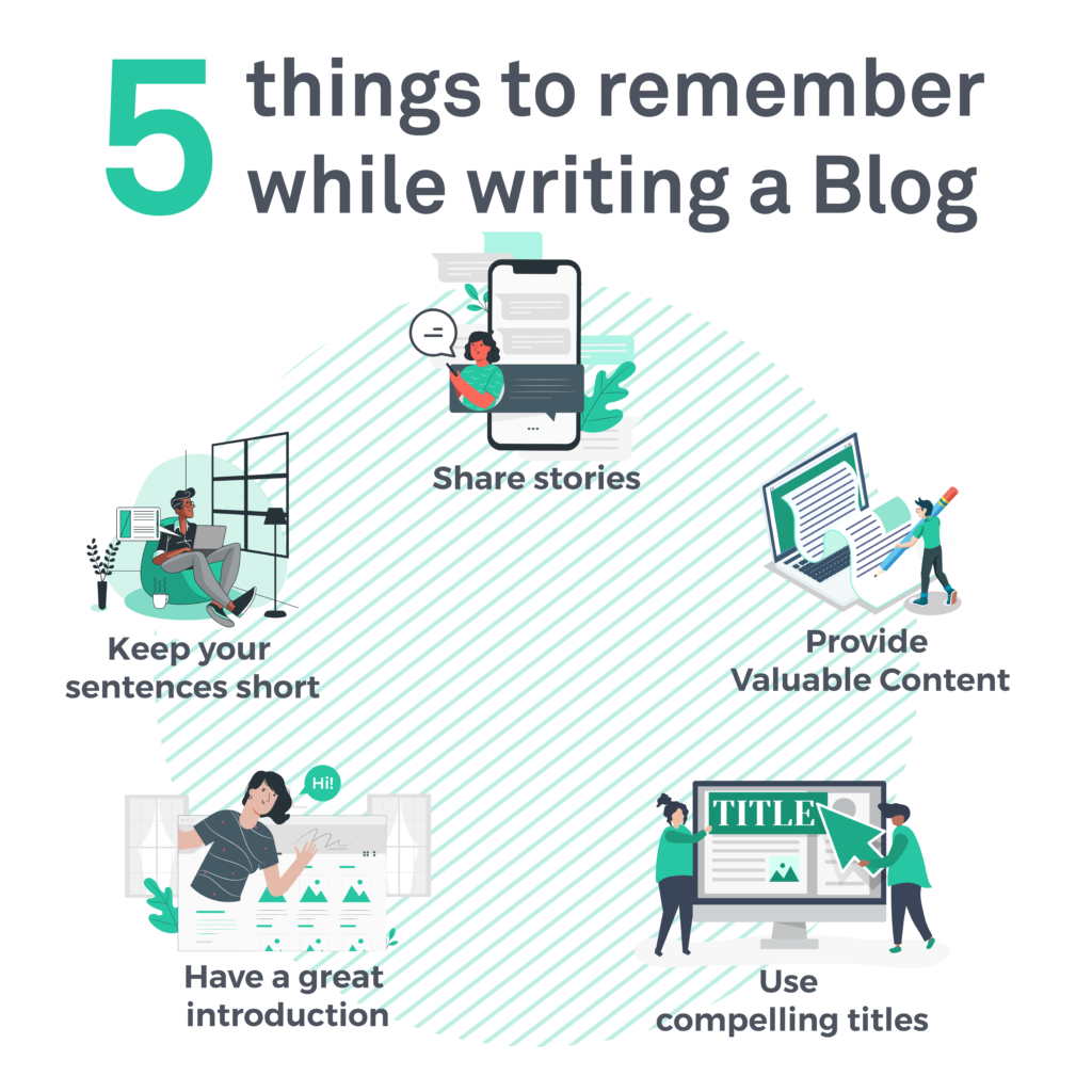 Illustration of 5 things to remember while writing a blog