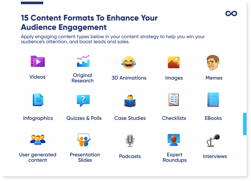 Infographic of content formats suggestion to enhance audience engagement prepared by VeecoTech
