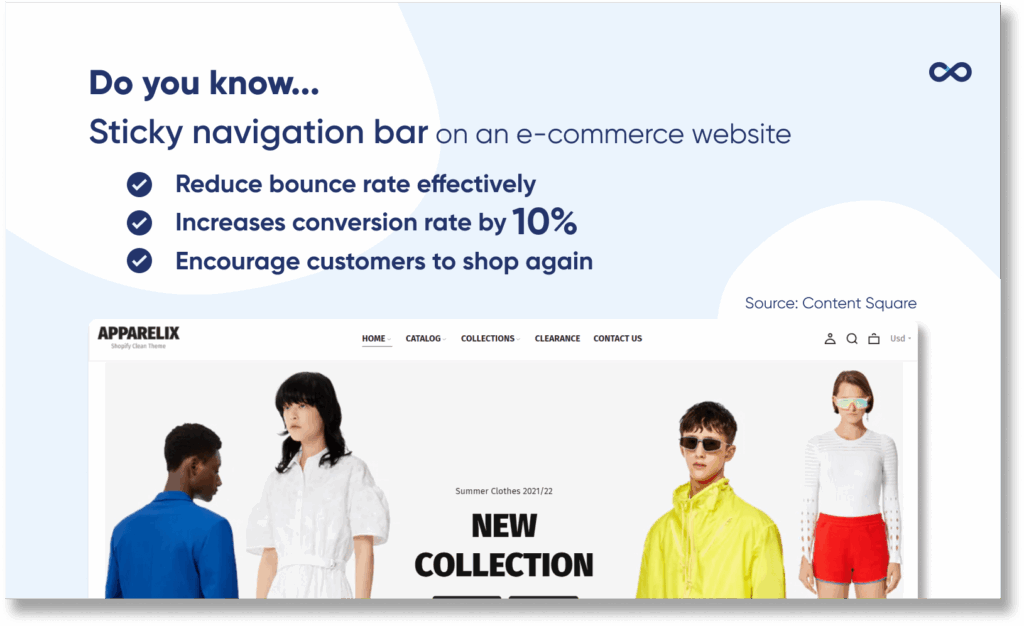 A screenshot of eCommerce statistics prepared by VeecoTech