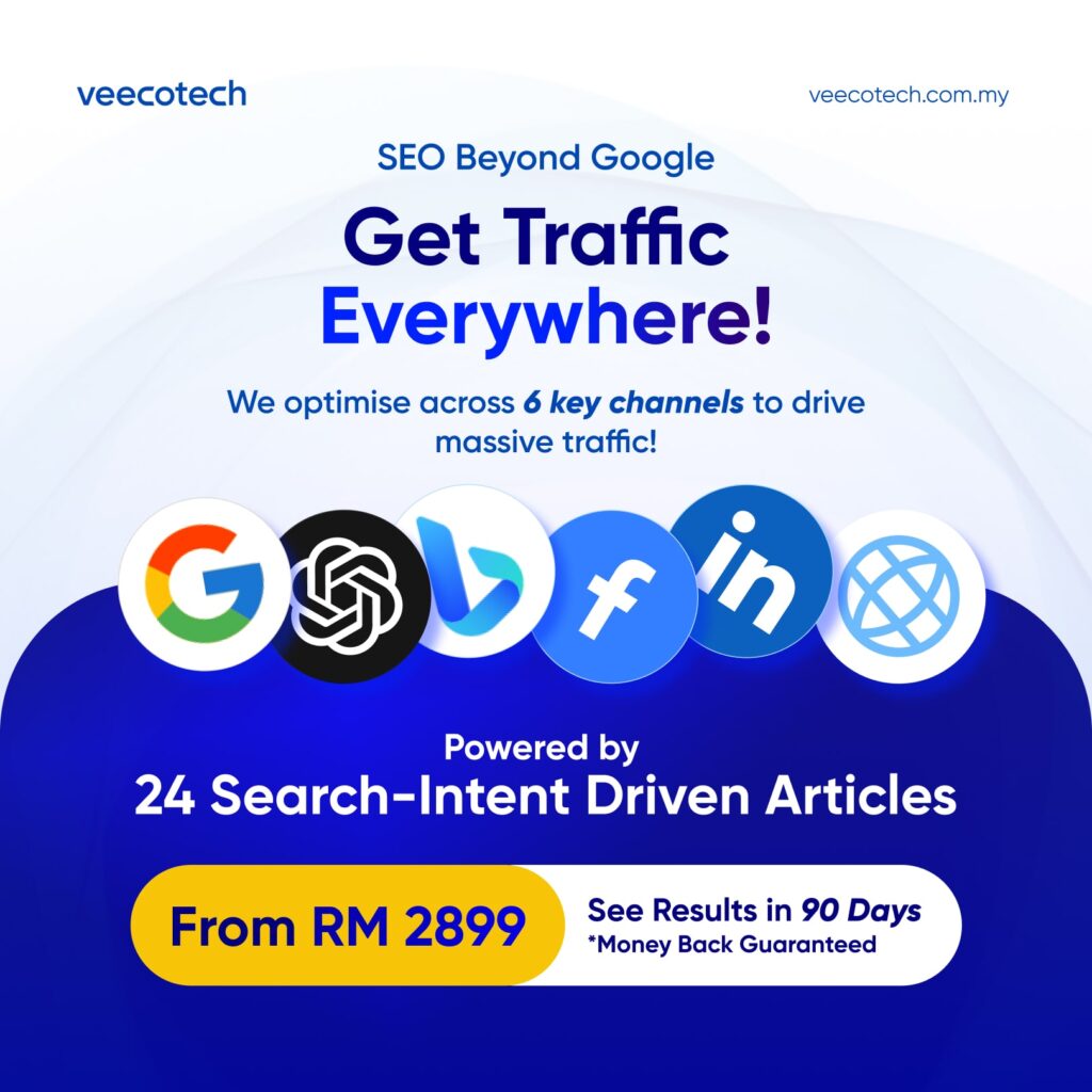 VeecoTech RankRise Growth Plan promotion ads