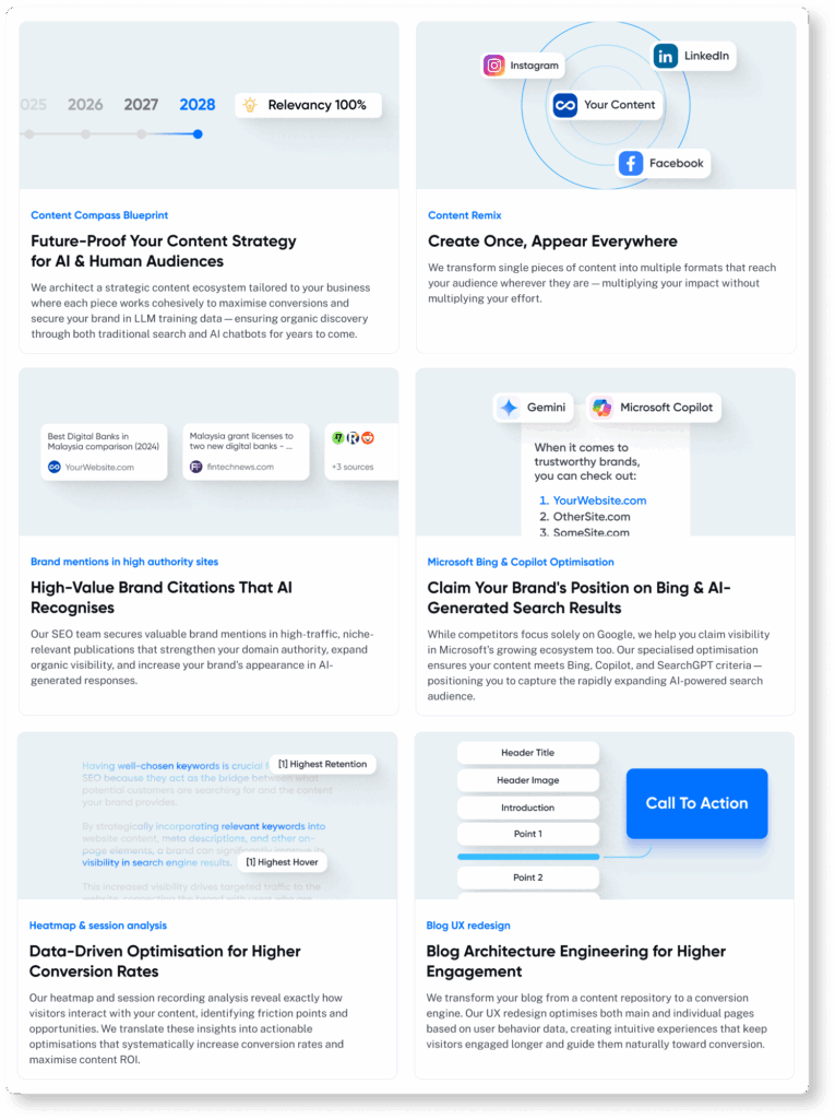 Average age of the-page in Google Top 10 results