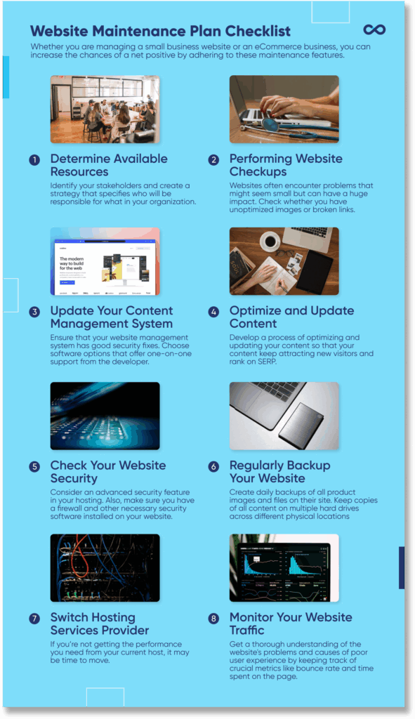 Infographic of website maintenance plan checklist