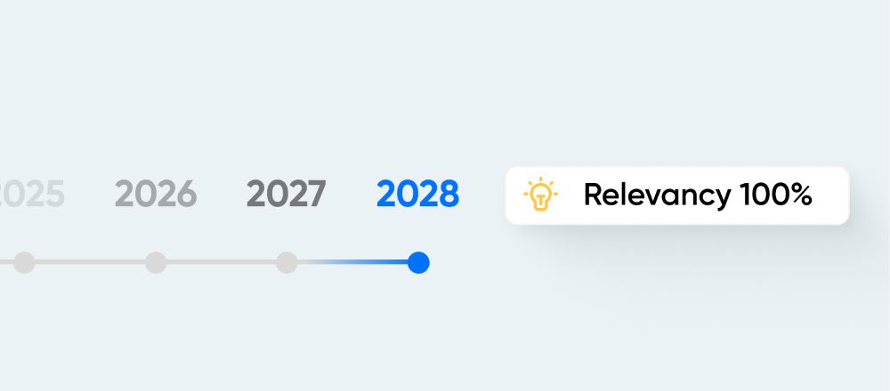 content-compass-blueprint-img content compass blueprint img
