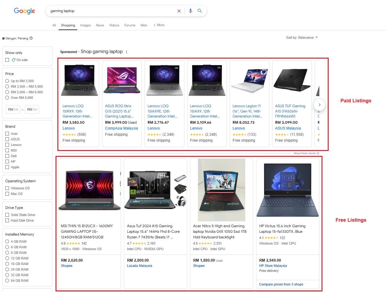 Paid and free listings of Google Shopping