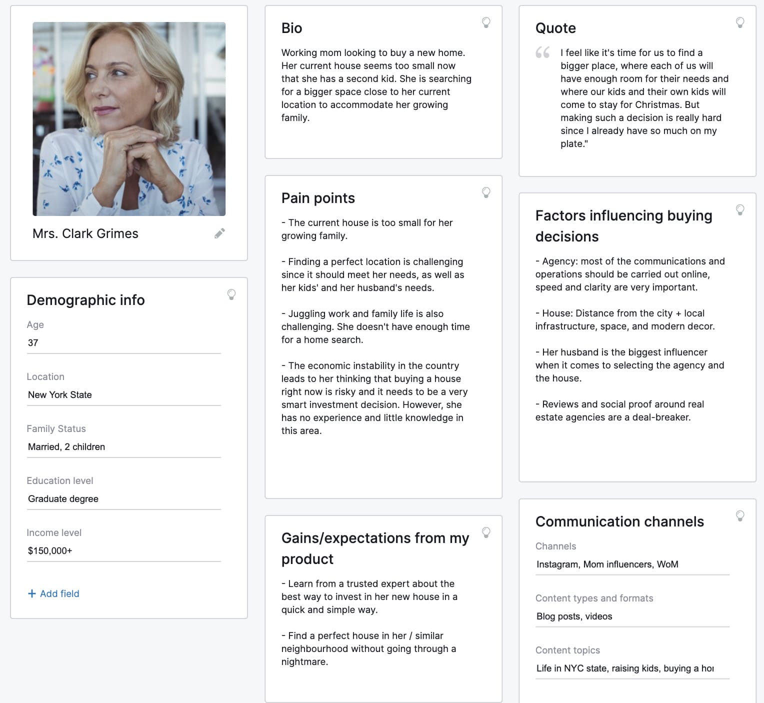 Example of ideal customer persona