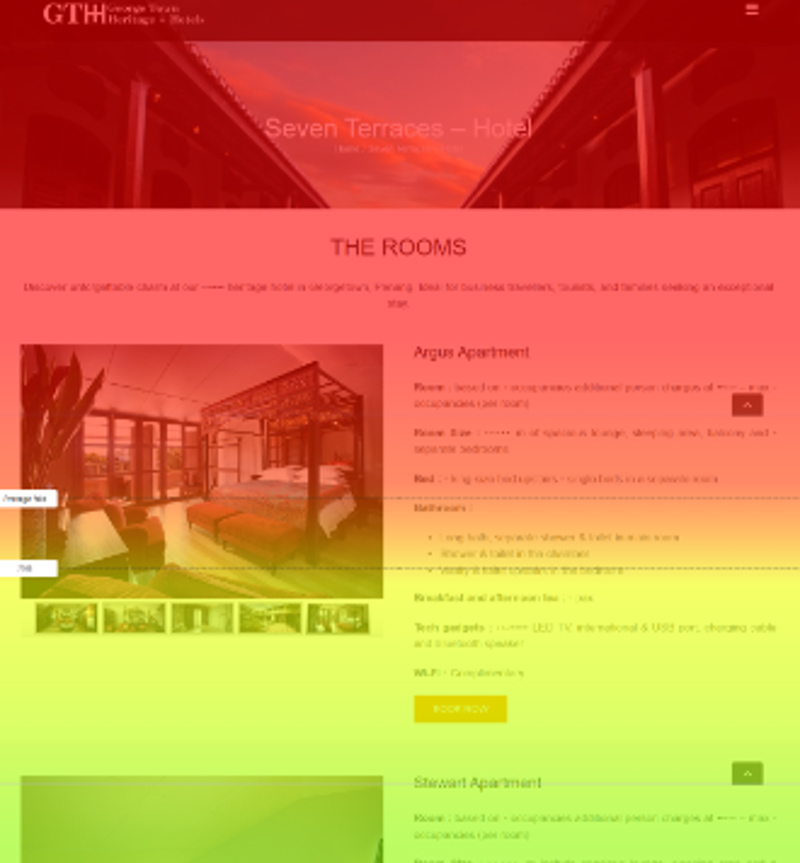 Heatmap resized blog friendly 2025