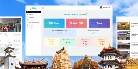 eribi case study veecotech featured image 1