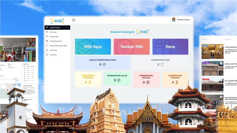 eribi case study veecotech featured image 1