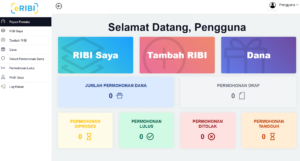 eribi pengguna dashboard interface 1