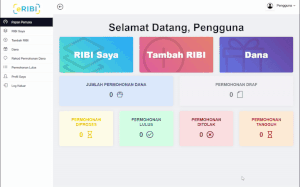 eribi pengguna interface gif