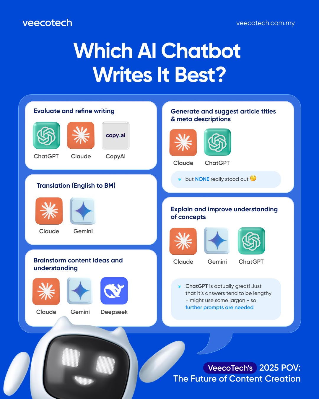 aichatbot aichatbot