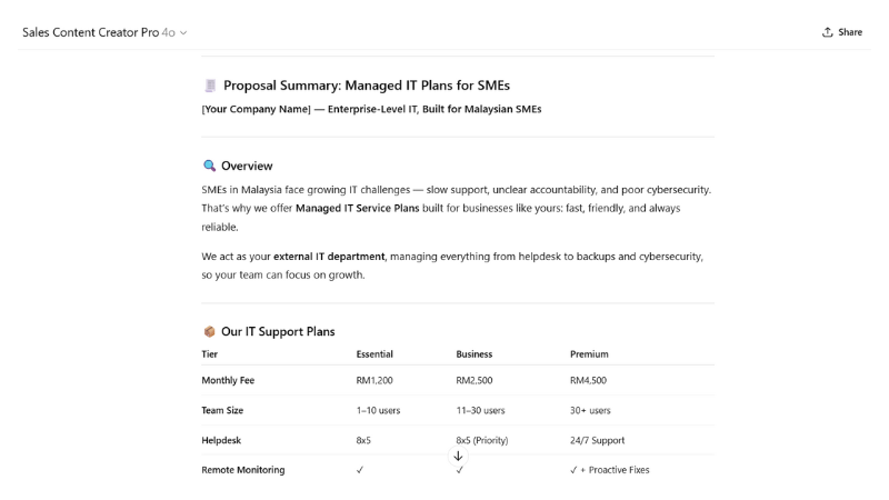 Respond of Sales Content Creator Pro