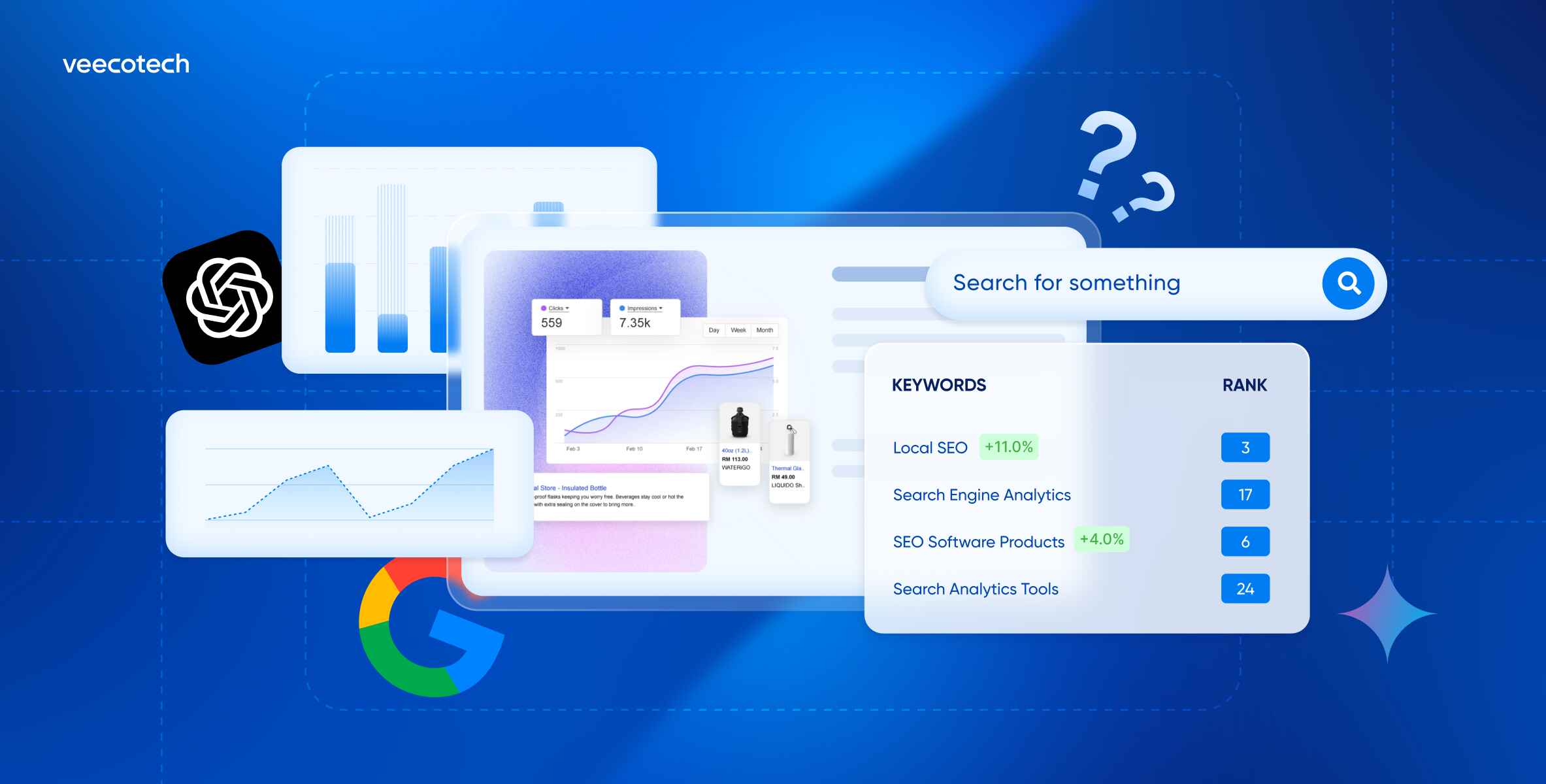 VeecoTech_Blog SEO_PACKAGE_